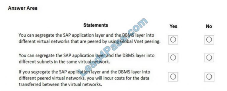 [September 2020] New Microsoft AZ-120 Brain dumps and online practice Sns-Brigh10