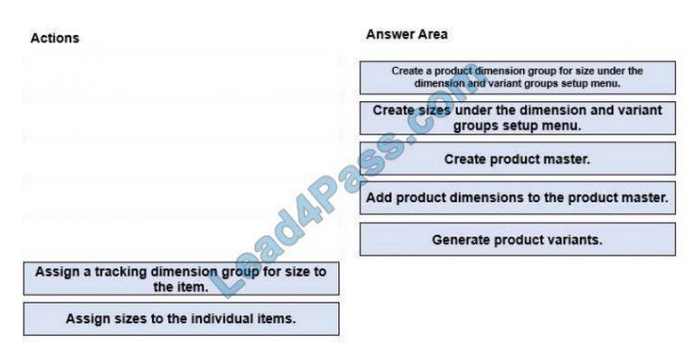 mb 320 exam dumps Microsoft, Cisco, CompTIA, IBM Practice Questions And Sns-Brigh10