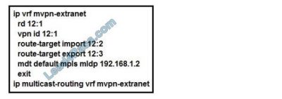 300-515 Test Result