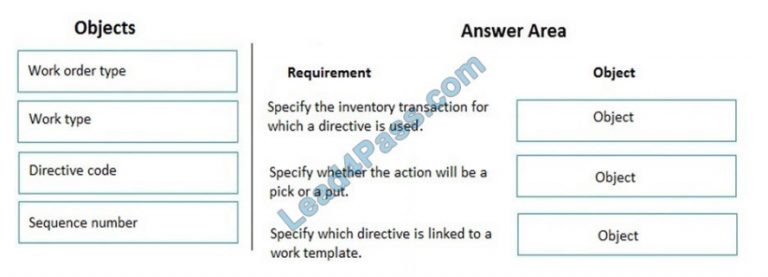 MB-330 Dumps Guide