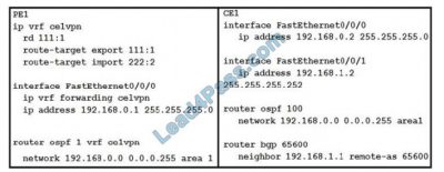 Latest 300-515 Cram Materials