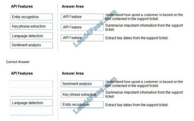 Valid AI-900 Exam Test