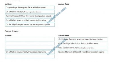 MS-203 Certification Test Questions