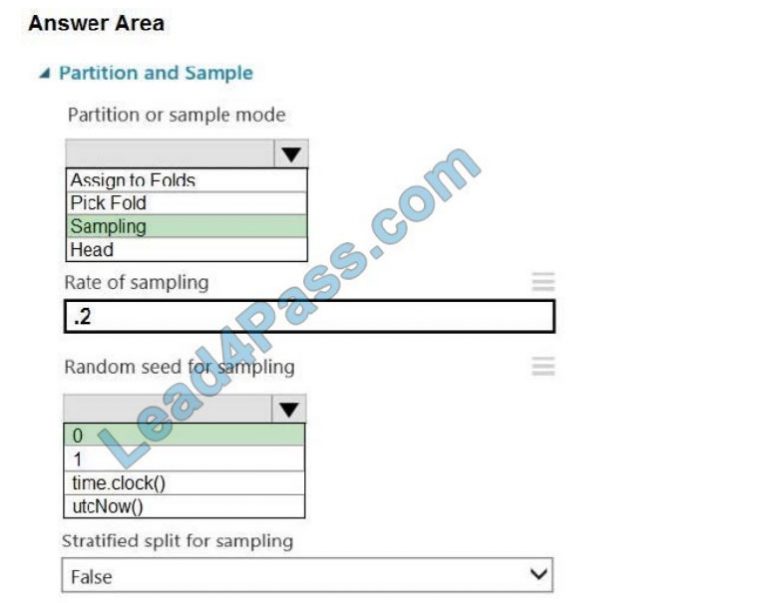 DP-100 Passing Score Feedback