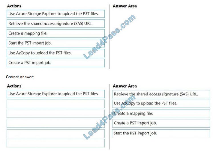 Exam MS-203 Learning