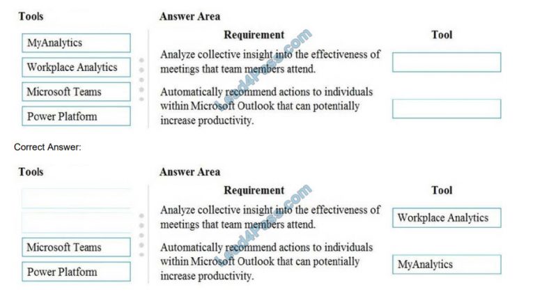 Test MS-900 Result