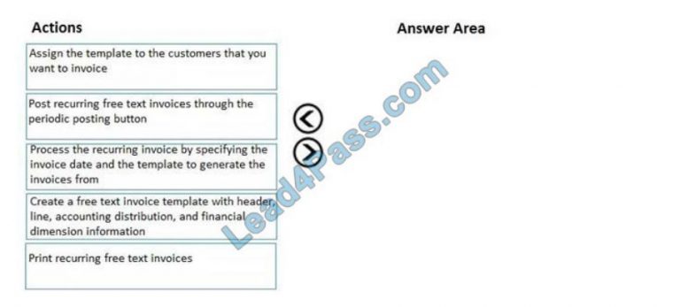 MB-310 Reliable Exam Braindumps