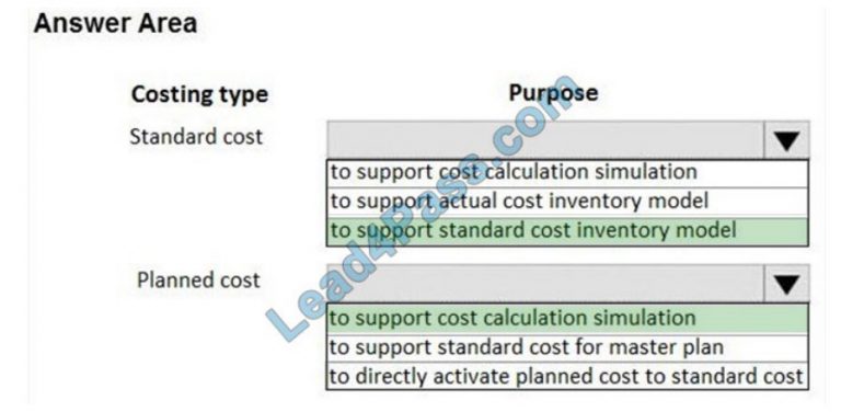 Valid MB-310 Exam Guide