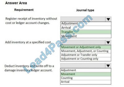 MB-330 Exam Lab Questions