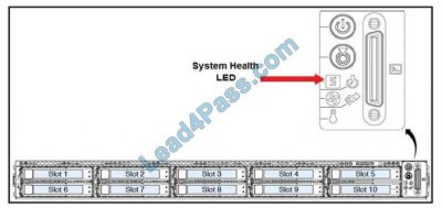 Visual 010-151 Cert Test