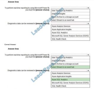 Reliable AZ-304 Exam Dumps