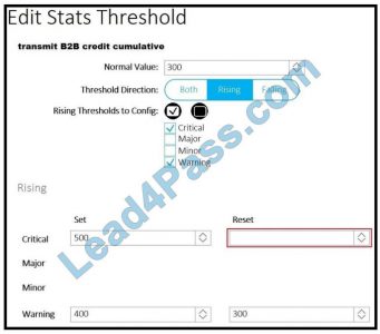 Vce 300-620 Exam