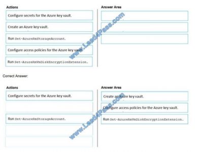 AZ-500 Latest Test Answers