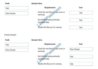 [Jan 2021] Microsoft pl-900 exam dumps and online practice Sns-Brigh10