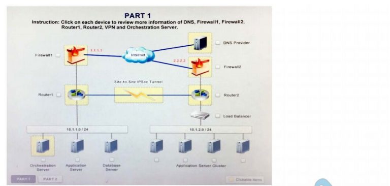 PSK-I Reliable Dumps Sheet