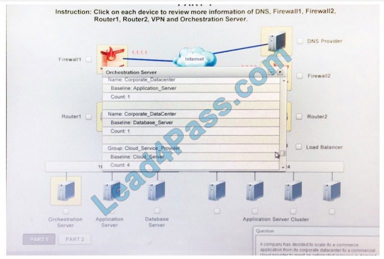 E-S4CPE-2022 Latest Dumps Ebook