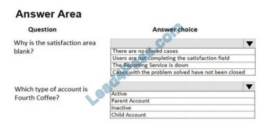 Exam MB-210 Format