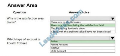 Practice MB-210 Exam