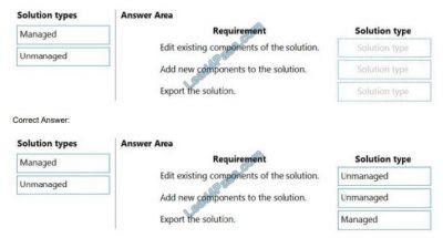 PL-100 Free Exam