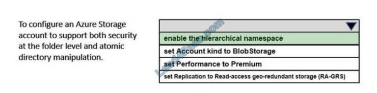 Advanced DP-900 Testing Engine