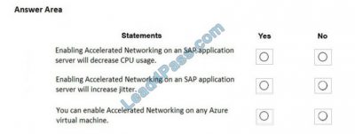 New AZ-120 Test Cram