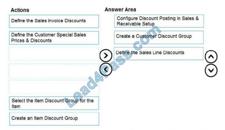 MB-800 Reliable Exam Registration