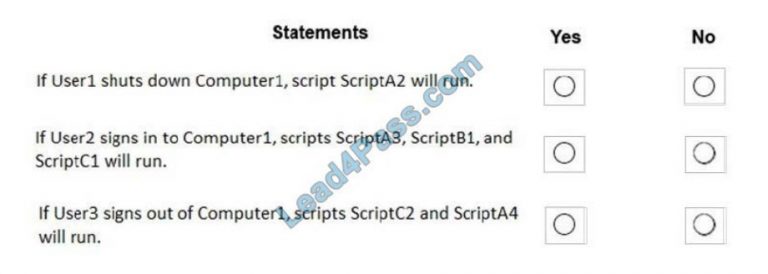 MD-100 Exam Lab Questions