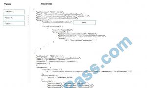 AZ-120 Updated Test Cram