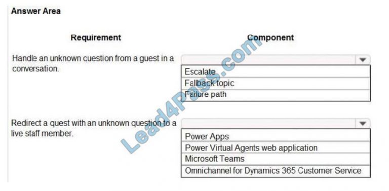 Exam PL-200 Reference