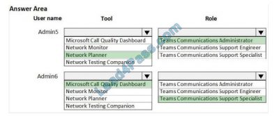 MS-700 Reliable Test Vce