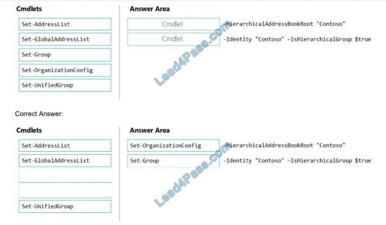 Exam MS-203 Pattern