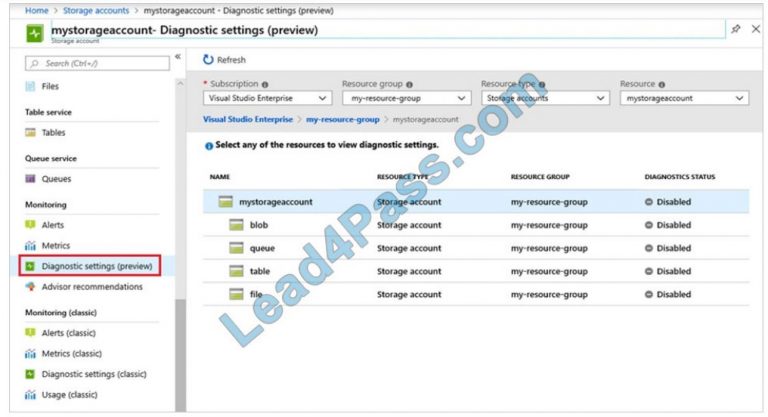 Valid Exam AZ-204 Braindumps