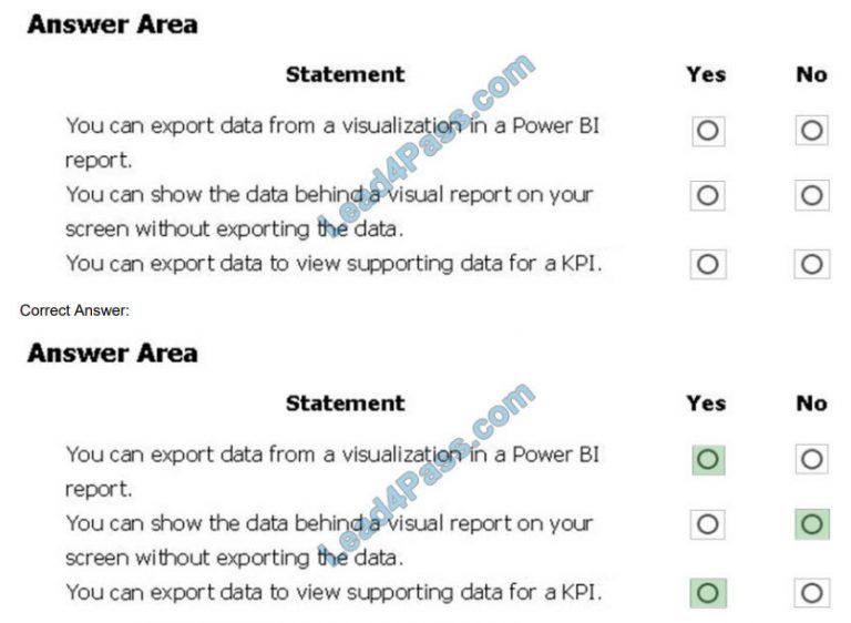 PL-900 Certification Exam Dumps