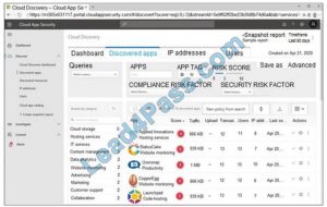 [June 2021] Microsoft SC-200 Exam Questions and Answers Sns-Brigh10