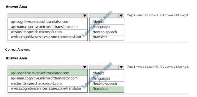 AI-102 Test Dumps Pdf