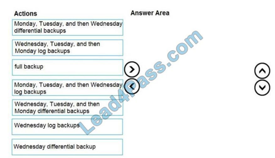 microsoft dp-300 exam questions q11