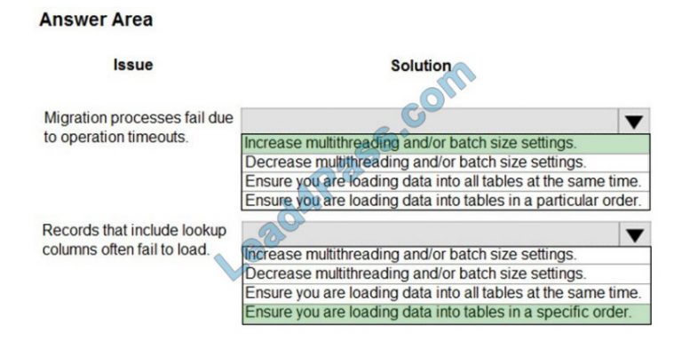 PL-600 Test Dumps