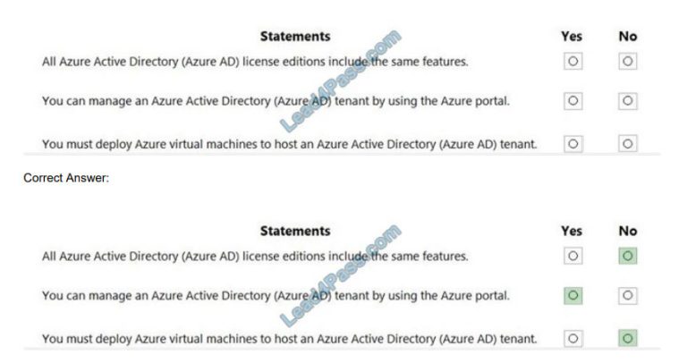 Fundamentals sc-900 dumps Collect the latest Microsoft (Azure, Dynamics Sns-Brigh10