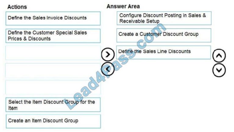 New MB-800 Exam Pass4sure