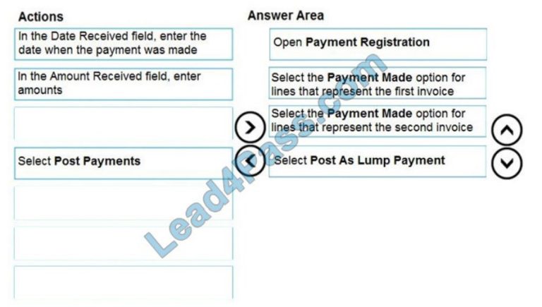 Latest MB-800 Exam Test