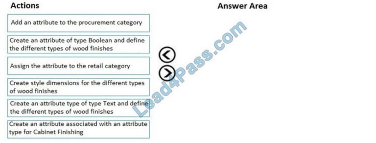 MB-330 New Practice Questions