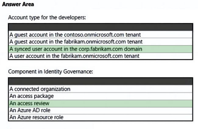 new microsoft sc-100 dumps exam questions 12-1