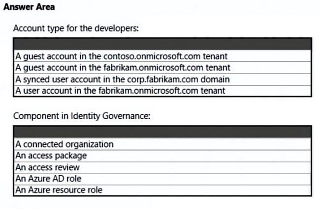 new microsoft sc-100 dumps exam questions 12