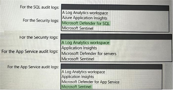 new microsoft sc-100 dumps exam questions 8-1