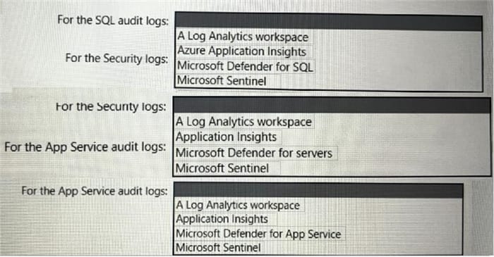 new microsoft sc-100 dumps exam questions 8