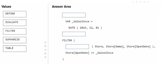 Microsoft DP-600 exam Preparation Questions 2024 q7