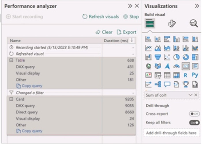 Microsoft DP-600 exam Preparation Questions 2024 q8