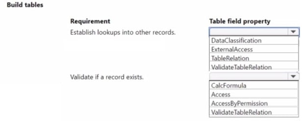 Latest Microsoft MB-820 Exam questions 11