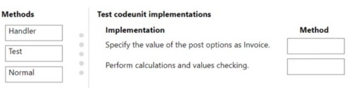 Latest Microsoft MB-820 Exam questions 12