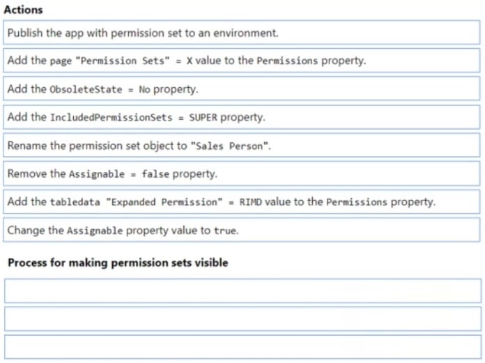 Latest Microsoft MB-820 Exam questions 3-1